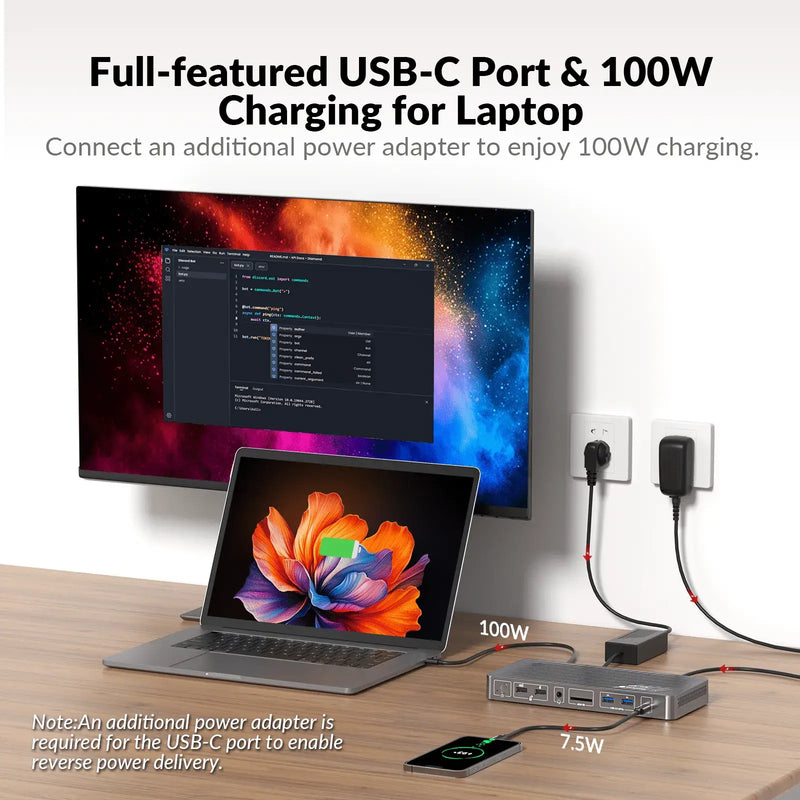 AV Access KD-E20 USB-C KVM Switch Docking Station for 2 Laptops & 4K Dual Monitor, 11-in-1 Design (100W PD), 1G Ethernet Port, EDID Emulation AV Access