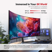 AV Access iDock D23 8K DisplayPort KVM Switch 12 In 1 Docking Station for 2 Desktop PCs, Triple Monitor Design, 1G Ethernet, USB 3.0, 165/144/120Hz for Gaming AV Access