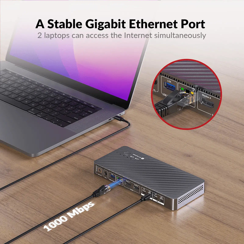 AV Access KD-E20 USB-C KVM Switch Docking Station for 2 Laptops & 4K Dual Monitor, 11-in-1 Design (100W PD), 1G Ethernet Port, EDID Emulation AV Access