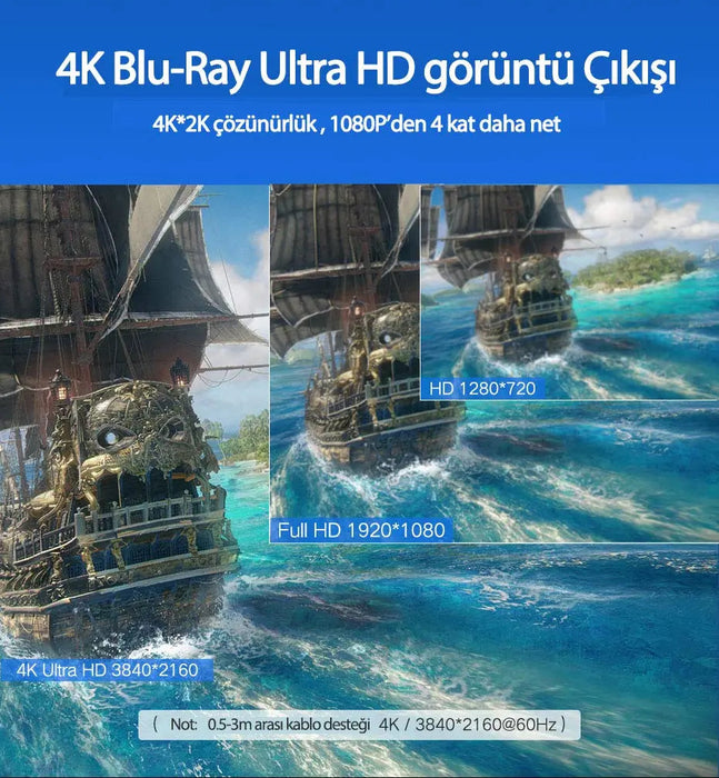 UGREEN HDMI 2.0 Cable 3m High Speed 4K 60Hz Full Copper Ethernet ARC 48-Bit Deep Color Triple Shield Gold Plated (10108)