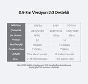 UGREEN HDMI 2.0 Cable 3m High Speed 4K 60Hz Full Copper Ethernet ARC 48-Bit Deep Color Triple Shield Gold Plated (10108) Ugreen