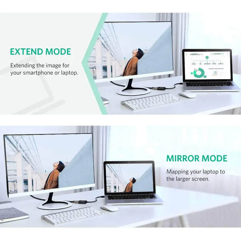 UGREEN Mini DisplayPort to HDMI Adapter Mini DP Male Female Thunderbolt 2.0 MacBook Pro Air Surface Pro Chromebook (10461) Ugreen