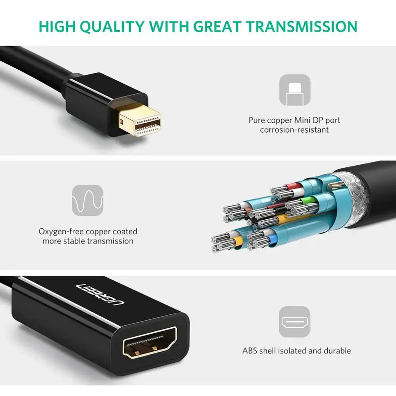 UGREEN Mini DisplayPort to HDMI Adapter Mini DP Male Female Thunderbolt 2.0 MacBook Pro Air Surface Pro Chromebook (10461) Ugreen