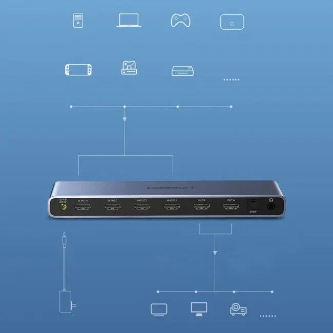 UGREEN 4x2 HDMI Matrix Switch 4 In 2 Out 4K@60Hz HDMI Switch Box Audio Optical 3.5mm ABS Case Multiple Display Splitter 70435