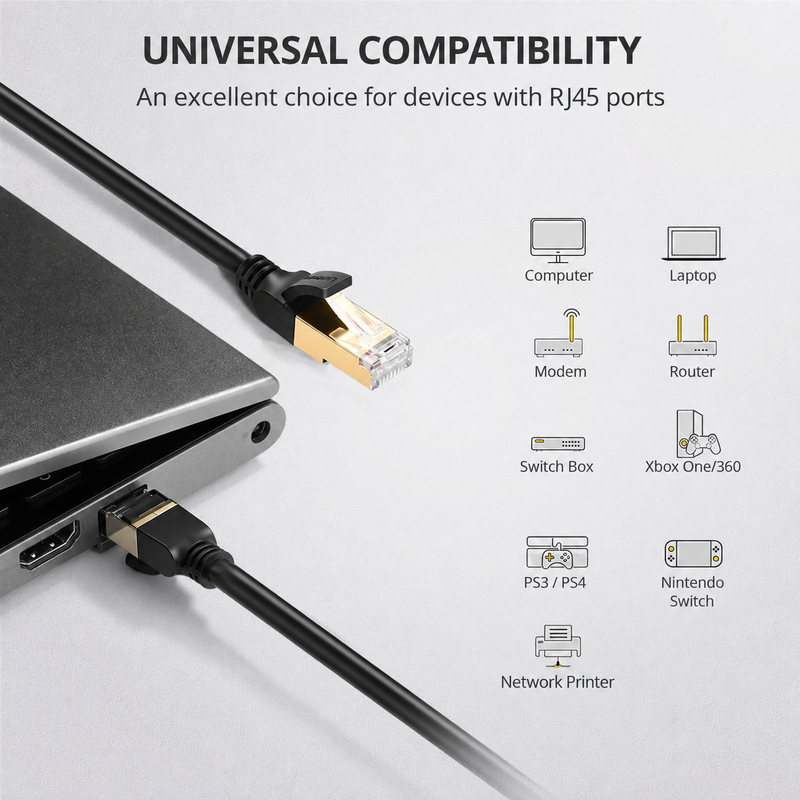 UGREEN 11273 Ethernet cable connected to a laptop