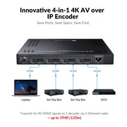 AV Access 4KIP204E 4-Input 4K AV over IP Encoder for HDMI Matrix & 8×8 Video Wall