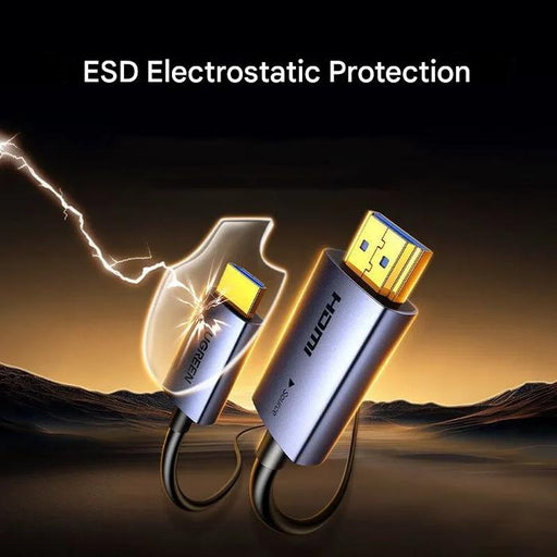 UGREEN HDMI 2.0 fibre optic AOC cable ESD electrostatic protection
