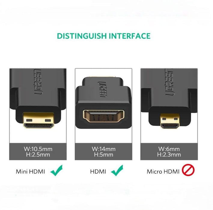 UGREEN Mini HDMI Male (Type C) To HDMI Female Adapter, Gold Plated Compatible With Smartphones, Camcorder, Tablets and Cameras - Black (20101)