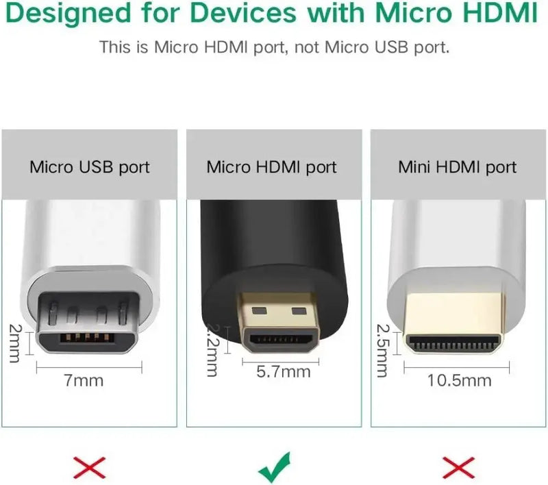 UGREEN Micro HDMI to HDMI Adapter Male to Female Converter Camera Tablet Graphics Card HDTV Projector Video 20106 Ugreen