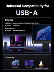 UGREEN USB to Ethernet Adapter 2.5Gb Aluminum USB 3.0 RJ45 Network LAN Dongle Laptop MacBook Air Pro XPS Windows (25051) Ugreen