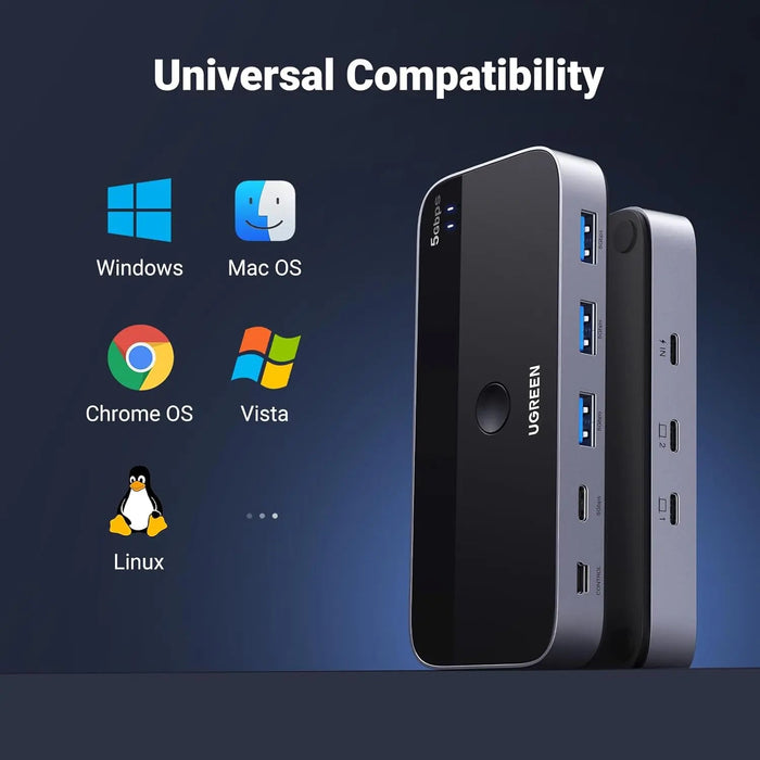 UGREEN USB C Switch 5Gbps 2 PC Share 4 USB Device Computer Keyboard Mouse Webcam Printer 2 USB-C Cable Remote Control (25098)