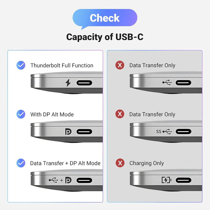 UGREEN USB C to DisplayPort Cable 1M 8K 60Hz 4K 240Hz Type-C Thunderbolt 4/3 DP 32.4Gbps iPhone 16 MacBook iPad (25157)