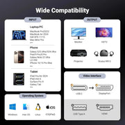 UGREEN USB C to DisplayPort Cable 1M 8K 60Hz 4K 240Hz Type-C Thunderbolt 4/3 DP 32.4Gbps iPhone 16 MacBook iPad (25157) Ugreen