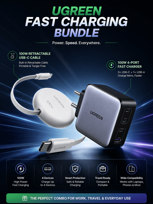 UGREEN 100W GaN charger and 100W retractable USB-C cable bundle