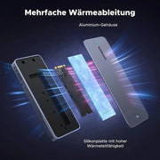 UGREEN M.2 NVMe SATA SSD Enclosure 20Gbps RGB USB C 3.2 Gen 2x2 M Key B+M 2280 MacBook M4 iPhone 16 Pro PS5 Switch (25665) Ugreen