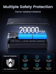 UGREEN 20000mAh Power Bank 20W PD QC 3.0 Two-Way Fast Charging Portable Charger iPhone Samsung Xiaomi OnePlus iPad (25683) Ugreen