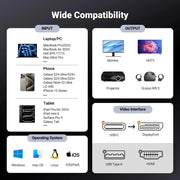 UGREEN USB C to DisplayPort Cable 3M 8K 60Hz 4K 240Hz Type-C Thunderbolt 4/3 DP 32.4Gbps iPhone 16 MacBook iPad (25839) Ugreen