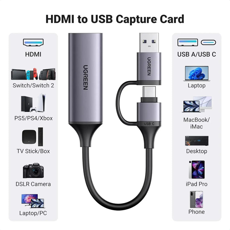 UGREEN Video Capture Card Full HD 1080P 4K HDMI to USB-C USB-A Low Latency Streaming PC Mac PS5 Nintendo Switch (25854) Ugreen India