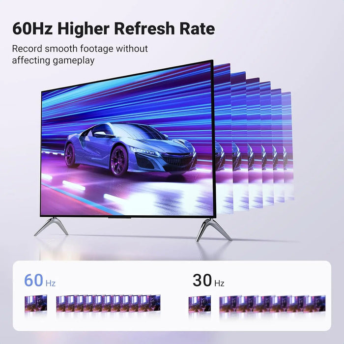 UGREEN Video Capture Card Full HD 1080P 4K HDMI to USB-C USB-A Low Latency Streaming PC Mac PS5 Nintendo Switch (25854)