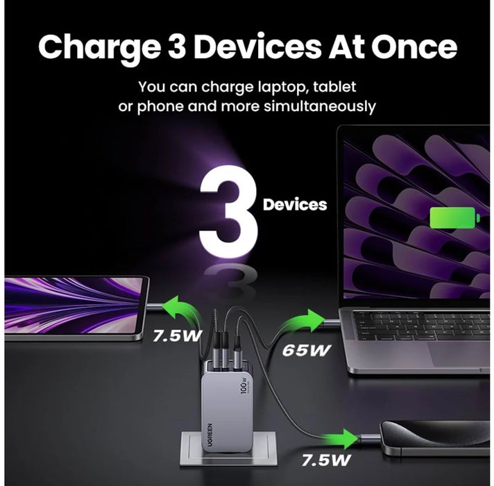 UGREEN 25874 Nexode Pro 100W 3-Port GaN Fast Charger Set EU