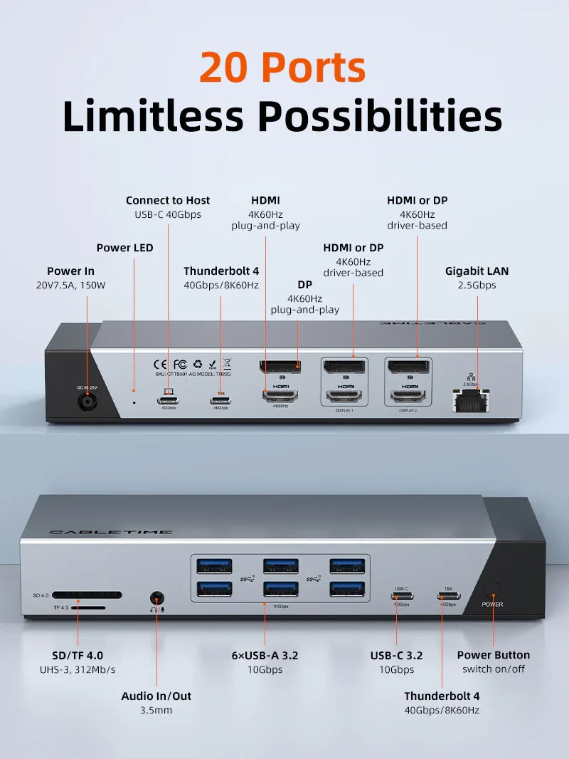 Cable Time 20 IN 1 DisplayLink Thunderbolt 4 Docking Station Triple Monitor for Macbook Pro | CT-TB201-AG