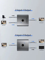 CABLETIME 4K@60Hz Bi-Directional HDMI Switch, 2 In 1 Out / 1 In 2 Out