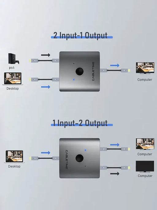 CABLETIME 4K@60Hz Bi-Directional HDMI Switch, 2 In 1 Out / 1 In 2 Out
