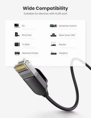 UGREEN  3m Ethernet Patch , RJ45 Cat6A UTP High-Speed Network Cable,(Black) – Model 70653 TeckPot