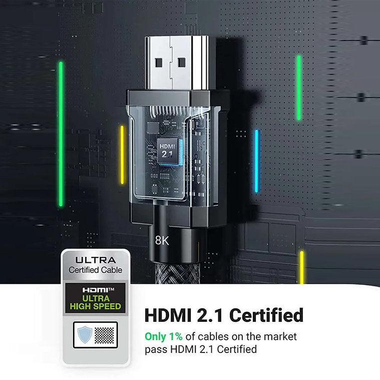 UGREEN HD175 HDMI 2.1 cable, 8K60 4K120, HDMI 2.1 certified