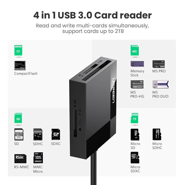 Ugreen 30333, 4 In 1 USB 3.0 Card Reader Writer 5Gbps Speed For Digital Memory Cards TF SD, 0.5m(Black)