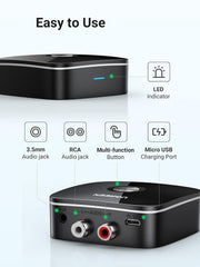 UGREEN CM123 receiver package with power and 3.5mm audio cables