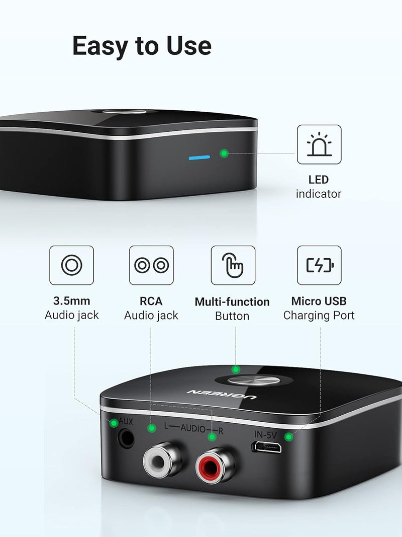 UGREEN CM123 receiver package with power and 3.5mm audio cables