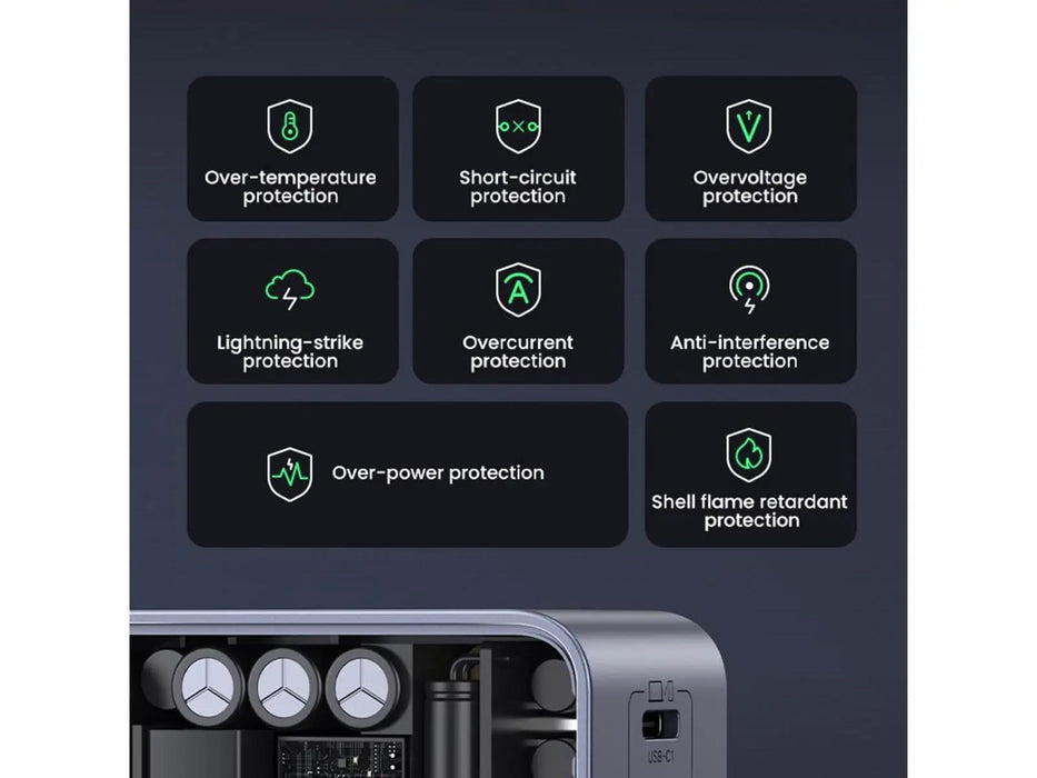 UGREEN Nexode S 65W GaN Fast Charger 3-Port USB-C Wall Charger 2 USB-C PD 1 USB-A MacBook iPhone 15 Galaxy iPad (35042)