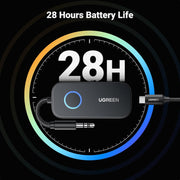 UGREEN 35222A Bluetooth audio adapter use cases for travel, TV and car