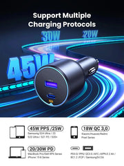 UGREEN 63W USB C Car Charger PD 45W PPS QC3.0 18W Fast Charging iPhone 15/14 iPad MacBook Samsung Galaxy S25/S24 (35023) Ugreen