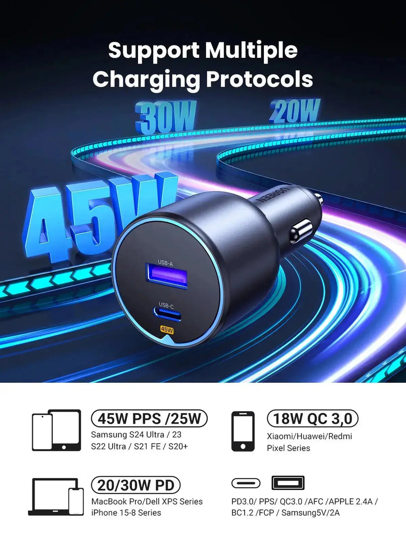 UGREEN 63W USB C Car Charger PD 45W PPS QC3.0 18W Fast Charging iPhone 15/14 iPad MacBook Samsung Galaxy S25/S24 (35023) Ugreen