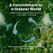 UGREEN Nexode S 100W 4-Port GaN Fast Wall Charger USB-C Power Delivery USB-A Compact Foldable MacBook iPhone iPad (35043) Ugreen