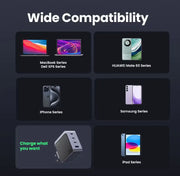 UGREEN Nexode S 100W 4-Port GaN Fast Wall Charger USB-C Power Delivery USB-A Compact Foldable MacBook iPhone iPad (35043) Ugreen