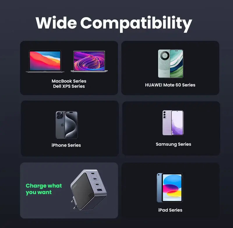 UGREEN Nexode S 100W 4-Port GaN Fast Wall Charger USB-C Power Delivery USB-A Compact Foldable MacBook iPhone iPad (35043) Ugreen