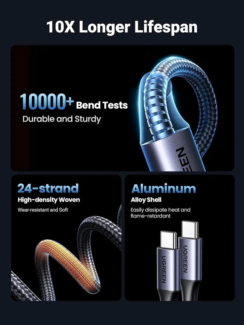 UGREEN USB C to USB C Cable 1.5M 100W Fast Charging Data Sync Cord Type-C Male 2.0 Phone Laptop Charger Cable (35087) Ugreen