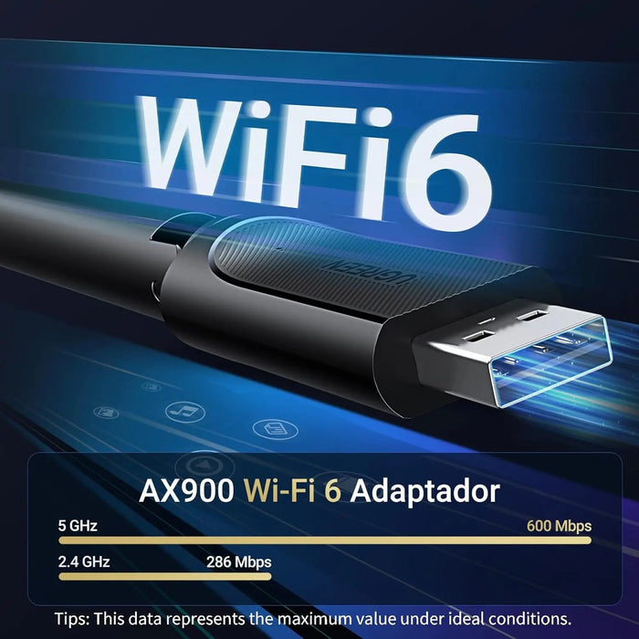 UGREEN WiFi 6 USB Adapter AX900 Dual Band 5GHz 2.4GHz Wireless Network Dongle 6dBi Antenna PC Laptop Compatible (35265)