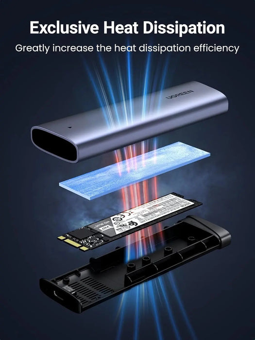UGREEN M.2 NVMe Enclosure 10Gbps USB C 3.2 Gen 2 M Key B Key Aluminum PCIe External Reader UASP Trim 2230 2242 2280 (35267)