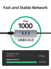 CABLETIME USB 3.0 3-Port Hub with Gigabit Ethernet Adapter