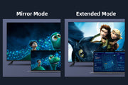 USB-C to DisplayPort cable mirror and extended modes