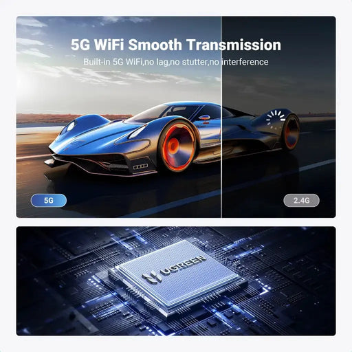 UGREEN Wireless HDMI Transmitter Receiver USB-C DP Protocol 1080P 60Hz 5G WiFi Computer Laptop TV Camera 98FT 30M (35031A) Ugreen