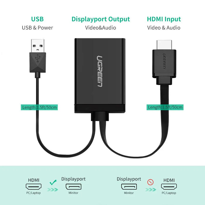 UGREEN 40238 HDMI(Male)+USB(Male) To DisplayPort(Female) Converter 4K*2k UHD 0.5m(Black) Ugreen