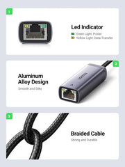 UGREEN USB C to Ethernet Adapter Gigabit 1000 Mbps LAN Network RJ45 Internet Nintendo Switch Laptop MacBook Surface (40322) Ugreen
