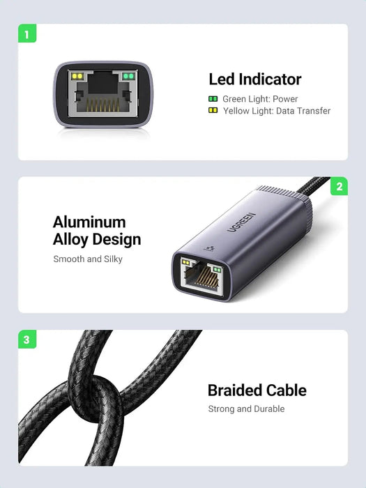 UGREEN USB C to Ethernet Adapter Gigabit 1000 Mbps LAN Network RJ45 Internet Nintendo Switch Laptop MacBook Surface (40322)