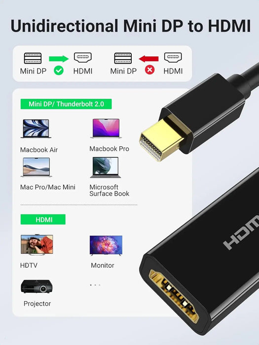 UGREEN Mini DisplayPort to HDMI Converter 4K Thunderbolt 2.0 Adapter Cable MacBook Pro iMac Video Display Cord (40360)