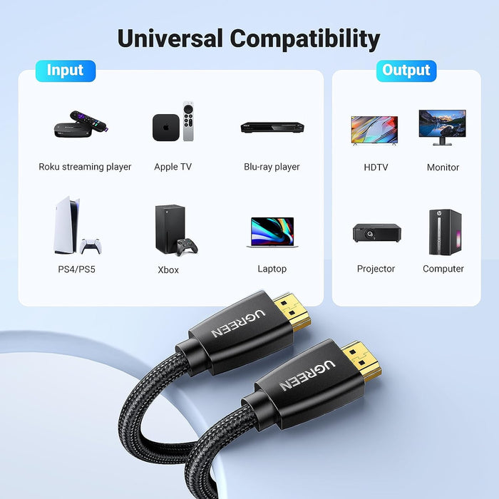 UGREEN 10m 4K@60Hz Braided HDMI 2.0 Male To Male Round Cable With Ethernet 18Gbps 3D Compatible with UHD TV Monitor Computer Xbox 360 PS5 PS4 Blu-ray and More - Gold (40414)